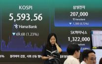 코스피, 429포인트 널뛰기 끝 반등 실패…대외 겹악재에 5600선 붕괴