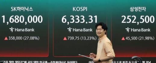 코스피, 10%대 폭등 역대 최대 상승률…삼전닉스 20%대↑ 불기둥