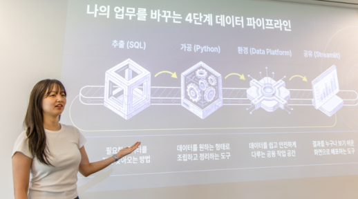 [데일리 건설 브리프] GS건설, 스노우플레이크 도입…데이터 활용 환경 고도화 外