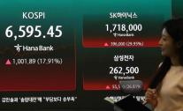 코스피, 17.91%·1000포인트↑ 역대 최대 상승률…삼전닉스 동반 상한가