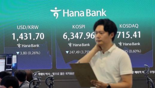 역대급 폭등했던 코스피, 대외 훈풍에도 하루 만에 4%대 급락