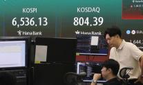 美 기술주 부진·외국인 매물 폭탄에 코스피 3%대 급락
