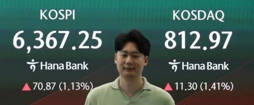 코스피, 개장 상승분 반납하고 장중 하락 전환…중동 리스크·美 경계감