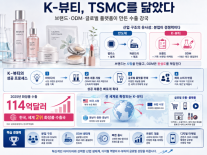 K-뷰티가 TSMC를 닮았다고?…닛케이가 주목한 분업의 힘