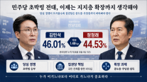 [데스크칼럼] 민주당 초박빙 전대, 이제는 지지층 확장까지 생각해야