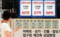 서울 집값 0.21% 올랐지만 강남·서초는 하락…중랑·성북 강세