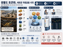 주식·채권 이어 광물도 토큰화…우라늄까지 블록체인에 담는다