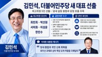 김민석, 민주당 새 대표 선출…명청대전 끝내고 당정 원팀 세울까