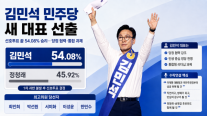 당권 잡은 김민석…명심·확장·2순위표가 만든 승리