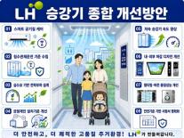 LH, 공공주택 승강기 설계 전면 개선…냉방·침수 안전기능 도입