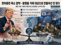 [사설] 한미훈련 축소 압박…동맹을 거래 대상으로 만들어선 안 된다