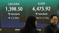 코스피, 美 국채금리 급등·데이터센터 악재에 5.8% 급락…6500선도 붕괴