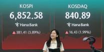 코스피, 하이닉스發 주주환원에 5.89% 급등 마감…6850선 회복