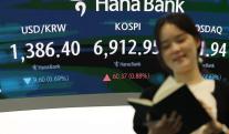 코스피, 美 금리 부담 딛고 삼전닉스 강세에 0.88% 상승 마감