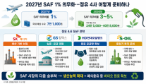 치킨 튀긴 기름이 비행기 띄운다…SAF 1% 시대 열리나