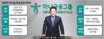 [경제일보] 함영주 생산적 금융 통했다… 하나금융, 상반기 실적 2.4조 사상최대