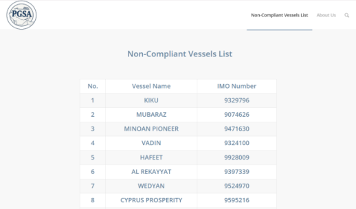 Iran blacklists five ships linked to S. Korean carrier Sinokor