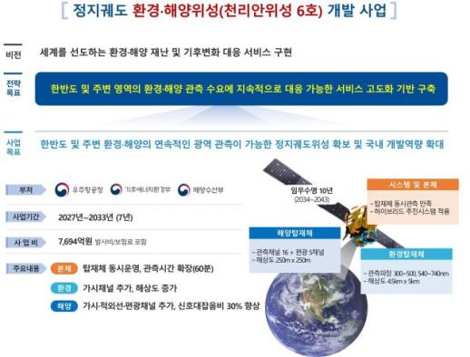 7694억원 투입 천리안위성 6호 개발 본격화…2033년 발사 목표