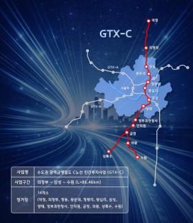 GTX-C 실시협약 변경안 통과…2년 넘게 멈춘 본공사 재시동