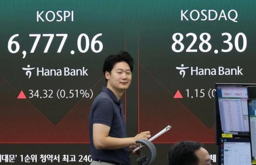 코스피, 소폭 하락 개장 후 등락 반복하며 강보합권