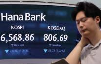 코스피, 케빈 워시 매파적 발언에 2%대 하락…개인 순매수에 낙폭 축소세