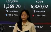 흔들린 코스피, 삼전닉스 자사주 대거 매입에 극적 반등