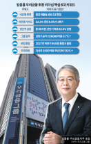 [경제일보] 우리금융, 증권·보험 비은행 퍼즐 완성… 종합금융 체질개선 속도