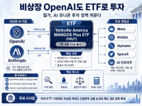 [단독] 상장 안 한 OpenAI도 ETF로 산다…월가, 비상장 AI 투자 장벽 허문다