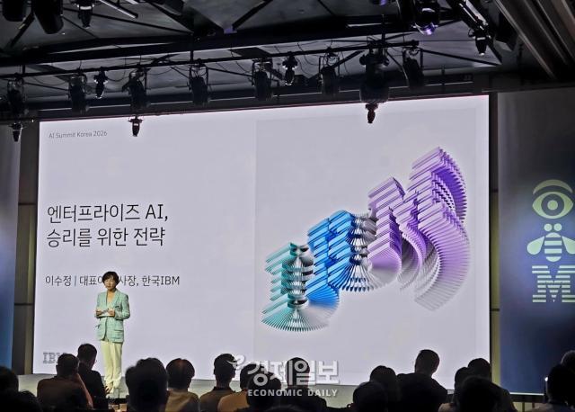[현장] IBM, AI 경쟁 무게중심 모델서 운영으로…전사 확산 해법 제시