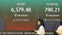 코스피, 장중 243포인트 널뛰기 장세 보이며 강보합 마감…삼전닉스 하락