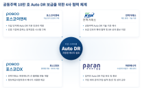 포스코이앤씨, 에너지 절약 챌린지로 8500kWh 절감…Auto DR 확대