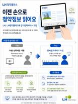 LH, 시각장애인 정보 접근 개선…청약플러스에 실시간 전자점자 도입