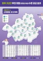 LH, 3년간 서울 도심 매입임대 2만호 공급…청년 물량 1만5000호