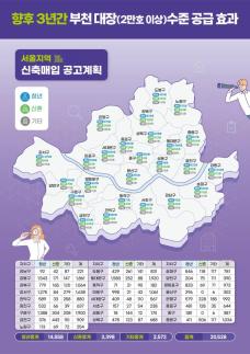LH, 3년간 서울 도심 매입임대 2만호 공급…청년 물량 1만5000호