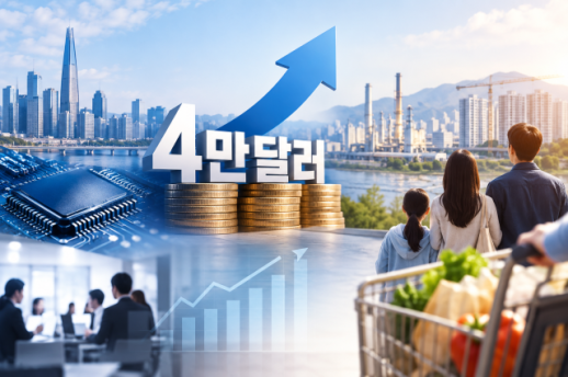 韩国人均国民总收入有望突破4万美元，但生活水平改善有限