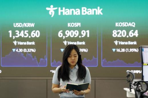 收盘综述：韩国股市大幅下跌，KOSPI收于6900点