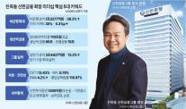 [경제일보] 진옥동 신한금융 회장, 최대 실적에도 내부통제·건전성 시험대