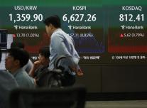 코스피, 0.85% 내린 6627.26 마감…외국인·기관 동반 매도