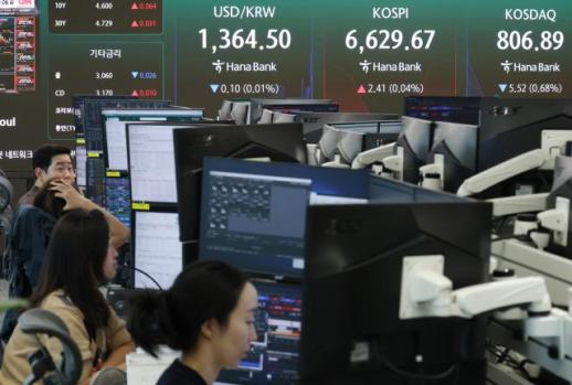 코스피, 0.24% 하락한 6611.24 출발…장 초반 보합권