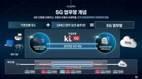 KT, 해킹 악몽 딛고 기업·공공 5G망 확대…SA로 보안 승부