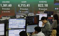 코스피, 0.04% 내린 6715.41 마감…장 막판 하락 전환