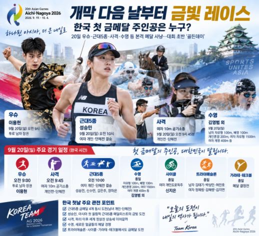 [AG 2026] 개막 다음 날부터 금빛 레이스…한국 첫 금메달 주인공?
