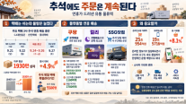 택배는 쉬어도 주문은 온다…추석 연휴, 유통가 배송 경쟁력 갈린다