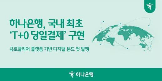 [데일리 뱅킹 브리프] 하나은행, 1억 달러 디지털 채권 발행…국내 첫 당일결제 구현 外