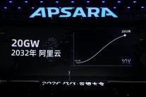 알리바바, 칩부터 에이전트까지 AI 풀스택…2032년 데이터센터 20GW