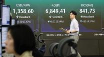코스피, 美 국채금리 부담에 0.66% 하락 출발