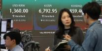 코스피, 0.34% 하락 출발… 美 국채금리 부담에 외국인·기관 팔자