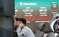코스피, 반도체 수출 호재에 1.95% 오른 6971.35 마감… 4거래일 만