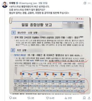 主进宇以泄露公务机密为由控告李在明总统