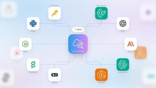 AWS, 애플리케이션·AI 에이전트 한눈에…클라우드워치 옴니 공개